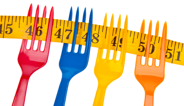 centimeter in forks symbolizes weight loss in the Dukan diet