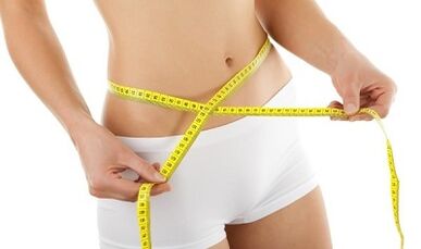 Pros and cons of favorite diet.